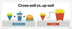 Cross-selling e up-selling