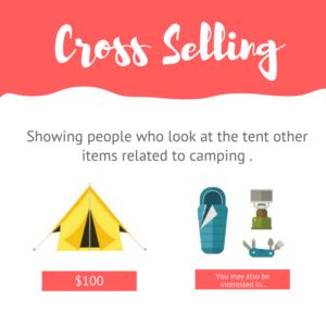 esempio cross-selling
